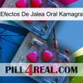 Kamagra Oral Jelly Effects 14